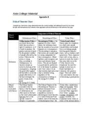 Ethical Theory Comparison Chart Research Paper Sample