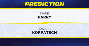 Diane Parry vs. Tamara Korpatsch prediction, odds, picks for WTA Ostrava 2026