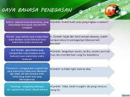Check spelling or type a new query. Cerita Fiksi Dalam Novel