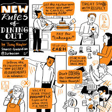 The Scriberia Sketchnote Depository Scriberia Sketch Notes Sketchnotes Mind Map Design