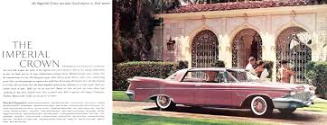 Image result for Dawn Mauve 1960 Imperial