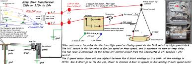 Giving power to the fan, it will rotate at full speed. How Do I Wire This 240v Fan Motor And Thermostat Home Improvement Stack Exchange