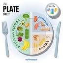 10 Things to Know About the Plate Diet