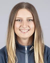 2022 Softball Roster