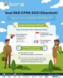 We did not find results for: Jumlah Soal Seleksi Cpns 2021 Atmago