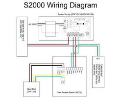 Power over ethernet or poe, is the technology used for power transmission in network equipment, via network utp cable, together with data. Od 4503 Images Of Cat5 Poe Wiring Diagram Wire Diagram Images Inspirations Wiring Diagram