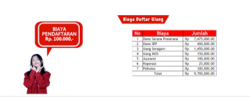 Choose from 550000+ amy filetype xlsx icon graphic resources and download in the form of png, eps, ai or psd. Smk Telkom Sidoarjo Find Your Ict Passion Here