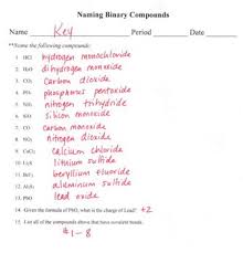 In general, molecular compounds form when nonmetals_combine. Naming Ionic And Covalent Compounds Mixed Together Ws Package Of 2