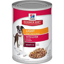 Pin On Pet Care