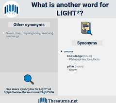 Synonyms For Light Thesaurus Net