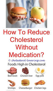 Coq10 Cholesterol Low Cholesterol Diet High Cholesterol