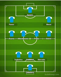 Argentina live scores, results, fixtures. Group D Argentina Vs Croatia Key Players To Look Out For And Starting Xi Arsedevils