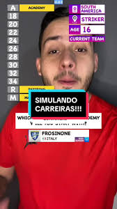 Respondendo a @Wellyton Bezerra O importante é oq importa… #cianelli_  #futebol #tiktokesportes #carreira