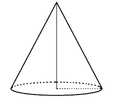 Volume tabung dapat diketahui melalui volume kerucut yaitu volume kerucut = 1/3 dari volume tabung. Cara Menghitung Volume Kerucut Dan Luas Permukaan Kerucut