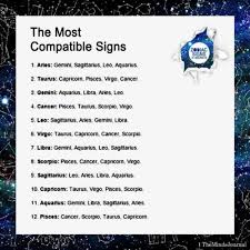 The crab also gets along with their cosmic neighbors: The Minds Journal The Most Compatible Signs The Most Compatible