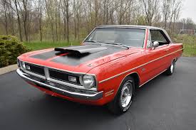 Image result for Burgundy 1971 Dart