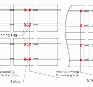 Mounting Grounding Lugs and Grounding Clips | Greentech ...