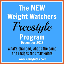 New Weight Watchers Freestyle Program Emily Bites