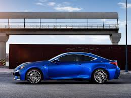 Image result for Ultrasonic Blue 2015 RC