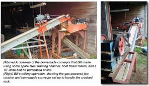 For more info please email or call: Putting Together A Small Free Gold Mill Part Ii Icmjs Prospecting And Mining Journal