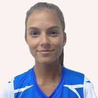 Danka Nikolic's Instagram, Twitter & Facebook