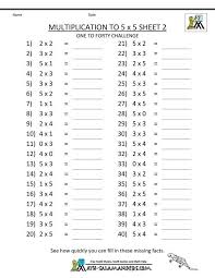 At 2nd Grade Children Also Learn To Solve Simple Addition And Subtraction Problems And Work Division Worksheets 3rd Grade Math Worksheets Free Math Worksheets