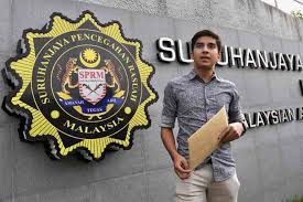 Sprm abbreviation stands for suruhanjaya pencegahan rasuah malaysia. Sprm Polis Diminta Siasat Salah Guna Kuasa Bazar Ramadan Utusan Borneo Online