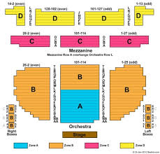 Eugene Oneill Theatre Tickets In New York Seating Charts