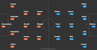 07.10.2018 · teams liverpool manchester city played so far 51 matches. Psg Vs Man City Champions League Team News And Prediction