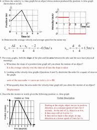 Learn vocabulary, terms and more with flashcards, games and other study tools. Velocity Time Graph Worksheet 2 5 Answer Key Worksheet Dokterandalan