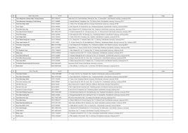Harga bahan bangunan pasir & batu terbaru 2021. Toko Bangunan Bandar Lampung