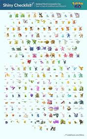 Shiny Checklist Pokemon Go Evolution Pokemon Pokemon Go