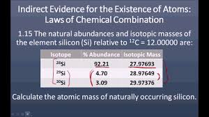 Share & store resources · best virtual curriculum Physical Structure Of Atoms Calculate The Atomic Mass Of Naturally Occurring Silicon Youtube