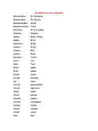 Recuerda que en los juegos de palabras puedes cruzar las nuevas con las que han sido colocadas en el tablero con. 50 Palabras En Mam Y Espanol