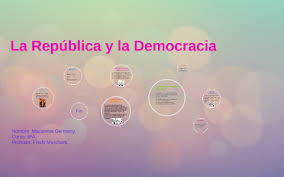 Últimas noticias, fotos, y videos de república democrática del congo las encuentras en perú21. La Republica Y La Democracia By Peque Aran On Prezi Next