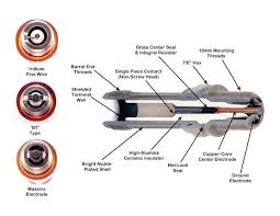 Spark Plug Tempest Plus