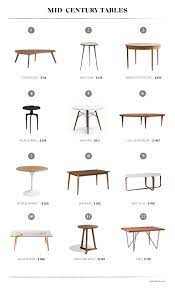 Choose from a variety of upholstered chairs and sofas with wooden accents. Mid Century Modern Furniture Everything You Need To Get The Look Mid Century Interior Design Mid Century Decor Mid Century Interior