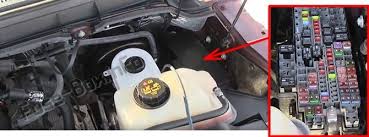 These dudes don't really blow. Ford F 250 F 350 F 450 F 550 2013 2015 Fuse Box Location F250 Fuse Box Ford F250 Diesel