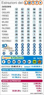 Su estrazioni10elotto.it trovi l'archivio con tutte le estrazioni dieci e lotto: Estrazioni Lotto Superenalotto E 10elotto I Numeri Vincenti Del 24 Marzo 2018