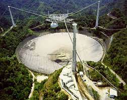 Puerto Rico S Iconic Arecibo Observatory Closed By Major Earthquake Space