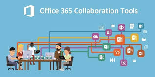 Here Is A Glimpse At The Features Of Office 365 Work Collaboration Tools Office365 Https Digitalmonster Org Review O Office 365 Microsoft Office Microsoft