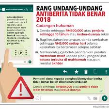 Blog ini mengenai pengasingan kuasa yang berlaku di malaysia. Photos At Wong Seng Kek Bone Setting