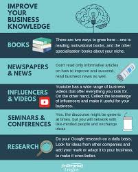 What Does Business Knowledge Mean For You For Us It S The Sum Of Experience Skills And Industry Insight Gathered Through Time Business Tips Business