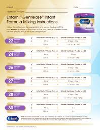 Enfamil Gentlease Infant Formula Mixing Instructions