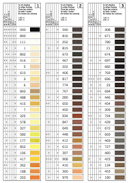 Gütermann Sew All 100 Polyester Color Chart