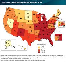 usda ers charts of note