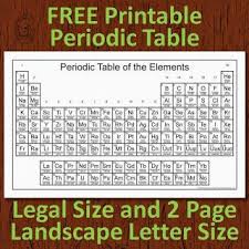 Large Printable Periodic Table Science Teacher Resources Teaching Science