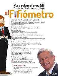Que Tan Fifi Son Chairos Vs Fifis Facebook