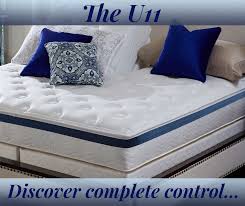 Comfortaire Mattress Support Mattress Mattress Support Adjustable Beds