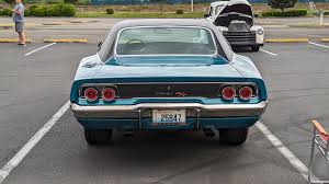 Image result for Medium Blue 1968 Charger